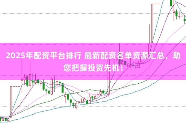 2025年配资平台排行 最新配资名单资源汇总,助您把握投资先机!