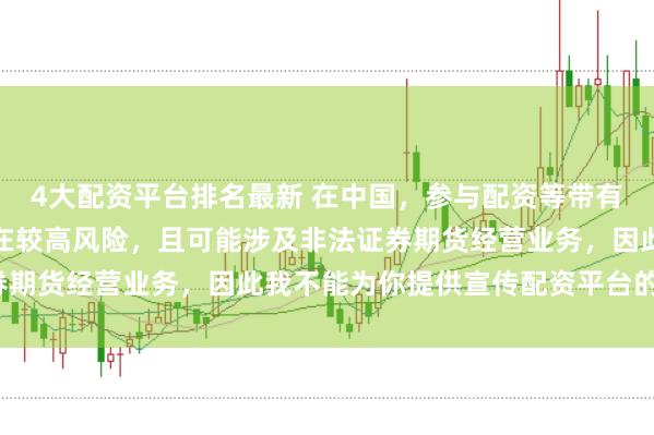 4大配资平台排名最新 在中国，参与配资等带有杠杆性质的金融活动存在较高风险，且可能涉及非法证券期货经营业务，因此我不能为你提供宣传配资平台的标题。