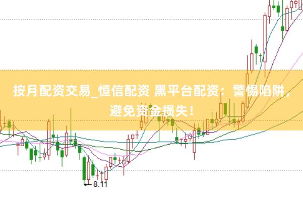 按月配资交易_恒信配资 黑平台配资:警惕陷阱,避免资金损失!