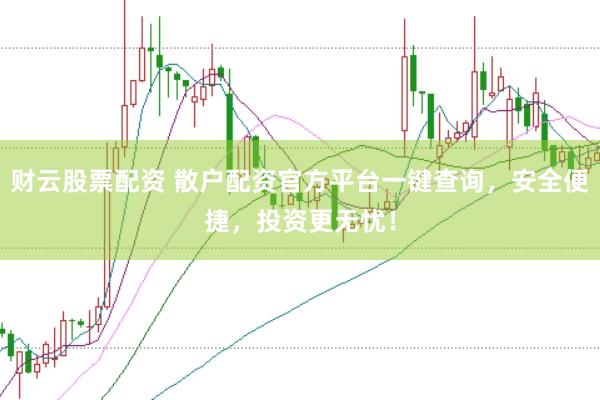 财云股票配资 散户配资官方平台一键查询,安全便捷,投资更无忧!