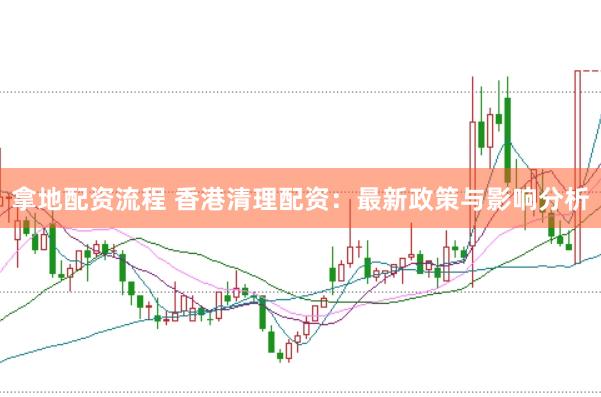拿地配资流程 香港清理配资：最新政策与影响分析